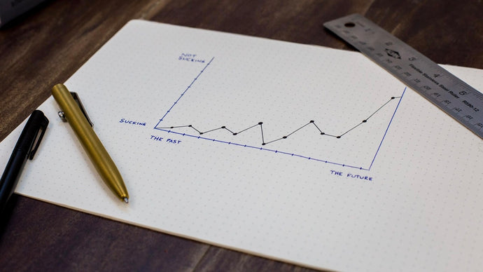 Eating too many cookies taught me an important lesson about leading and lagging indicators